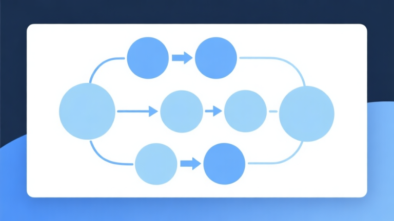 自动生成图片: Simple flowchart illustration with connected circles and arrows, light blue and white color scheme, clean minimal design, business presentation style high quality illustration, detailed, 16:9