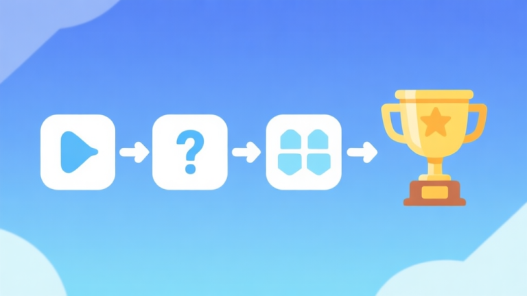 自动生成图片: Simple flowchart illustration showing a new player icon, a question mark, then merging units, leading to a victory trophy, light blue and white color scheme, clean minimal design, game tutorial style high quality illustration, detailed, 16:9